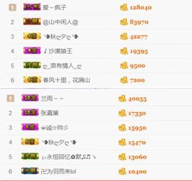 ♚艺琪♚充值代理主播照片