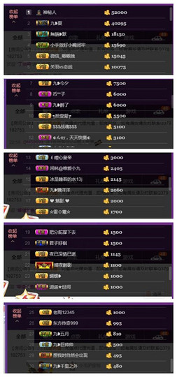 九小九，主播照片