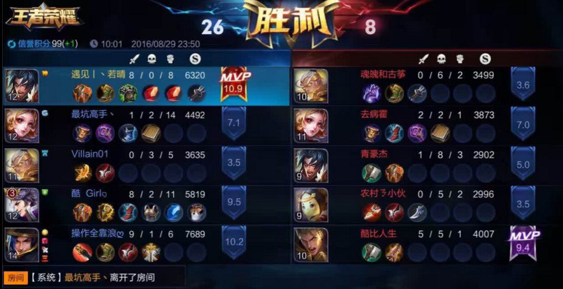 又去了看看的主播照片