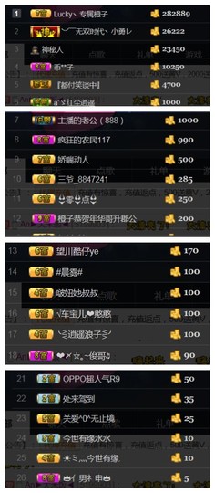 我是小橙子主播照片