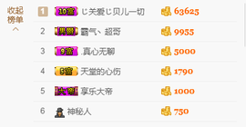 川贝儿，主播照片