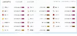 小米七主播照片