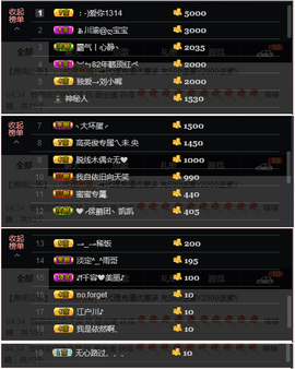 宝来mc饿够呛主播照片