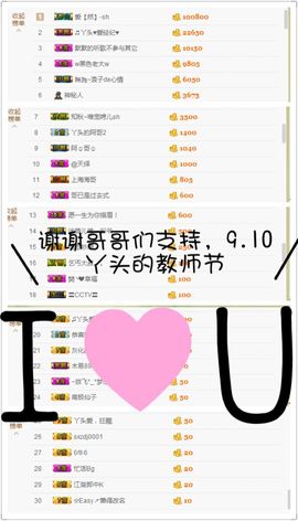 丫头唱歌给你听主播照片
