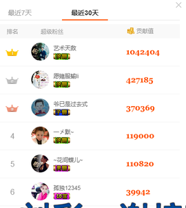 ╰S低调→的蝶儿主播照片
