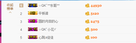 S乀恭喜无语升九主播照片