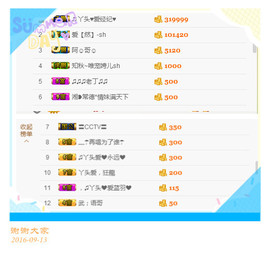 丫头唱歌给你听主播照片