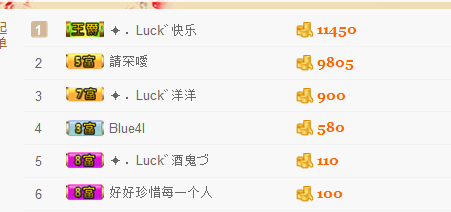 ✦．Luck゛君君的主播照片