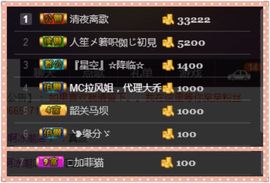 呆呆就此离开主播照片