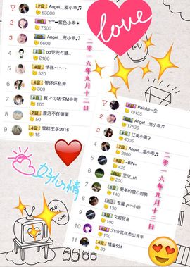 7我的快乐就是想你主播照片
