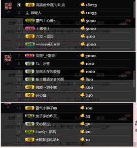 宝来mc饿够呛主播照片