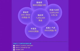 2024☃东北小哥主播照片