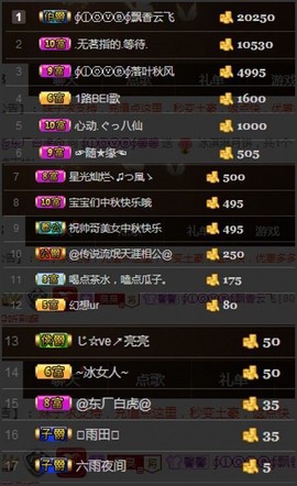 Baby♥明天♥主播照片