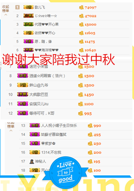 开心❤️❤️果主播照片