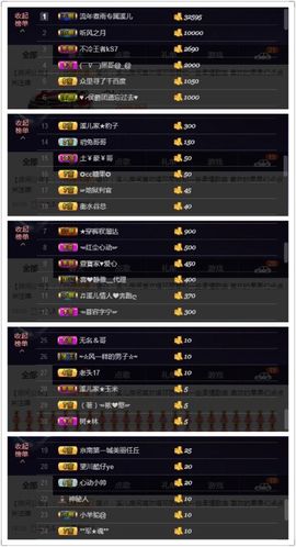 🎵小邓丽君🌺溪儿主播照片