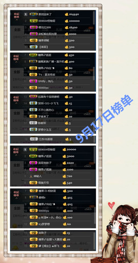 糖果果糖果主播照片