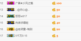 尿毒症@馨予主播照片