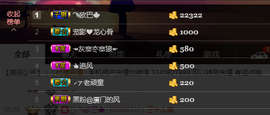 尿毒症@馨予主播照片