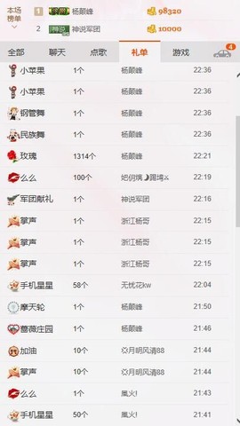 恋+❥妞老爸病停播主播照片