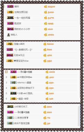 夺命十三枪168主播照片