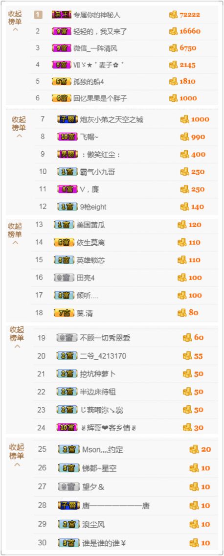 小啊惠i的主播照片
