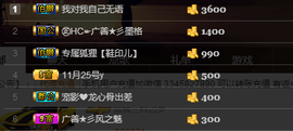 尿毒症@馨予主播照片