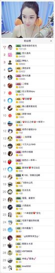 7978萌小夏♥主播照片