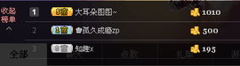 『南柯一梦』主播照片