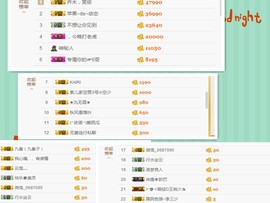 依诺♔休息主播照片