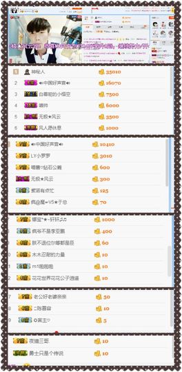 夺命十三枪168主播照片