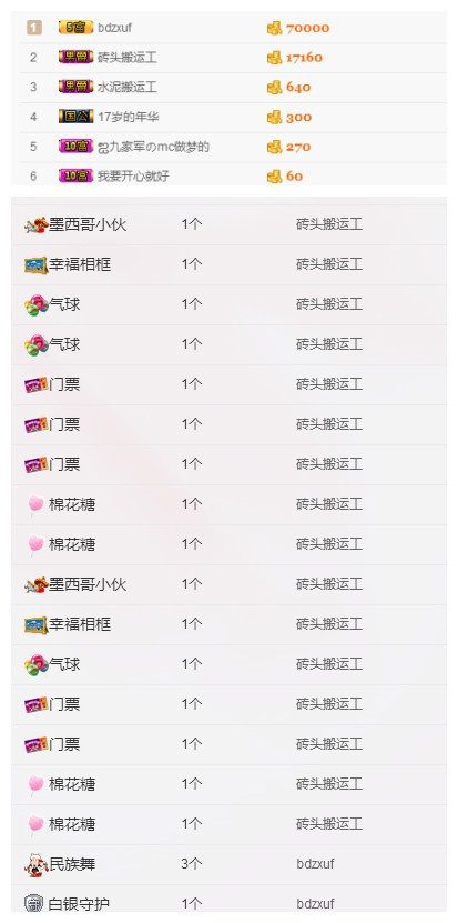 普通人吧。主播照片