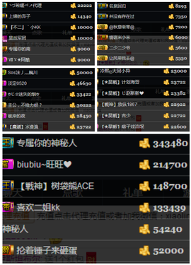 天昊暂休主播照片
