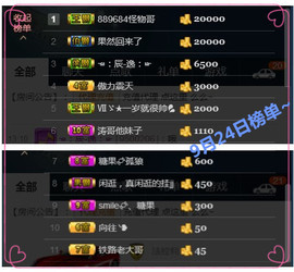 糖果果糖果主播照片