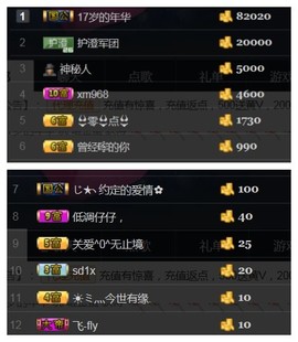 我是小橙子主播照片