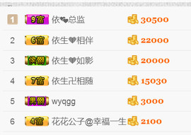 哎呦喂666主播照片