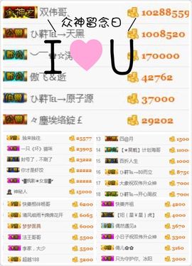 FV肉包蓒~只小财迷主播照片