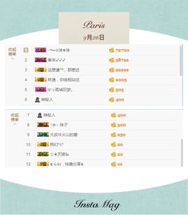小安妮.主播照片