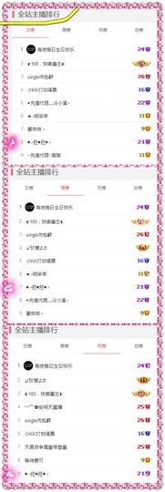 ♥╭菈♥菈♥╭主播照片