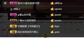 尿毒症@馨予主播照片