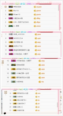 ℳ顔小汐♥主播照片