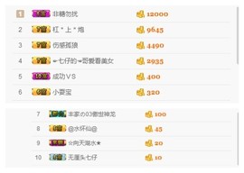 大舌头七仔主播照片