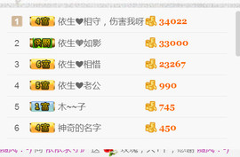 哎呦喂666主播照片