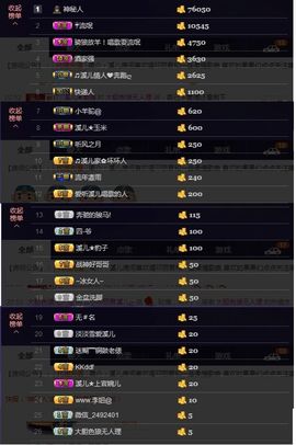 🎵小邓丽君🌺溪儿主播照片