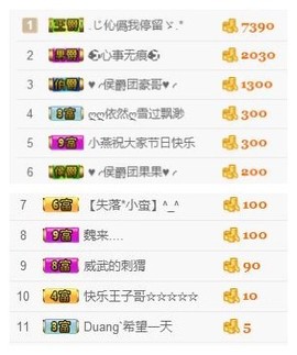 🌺爱我吗，咋们走主播照片