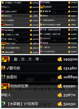 天昊暂休主播照片