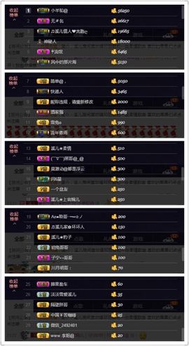 🎵小邓丽君🌺溪儿主播照片
