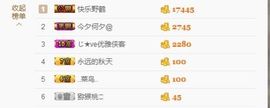 ゞ❤民歌甜姐ゞ主播照片