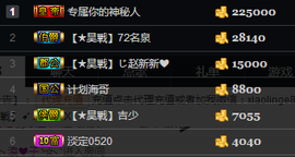 天昊暂休主播照片