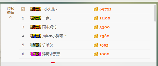 非本人哦主播照片