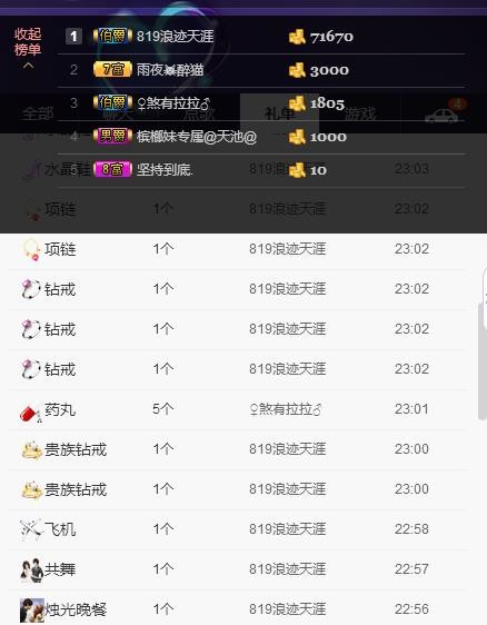 ☞819☜毛毛雨主播照片
